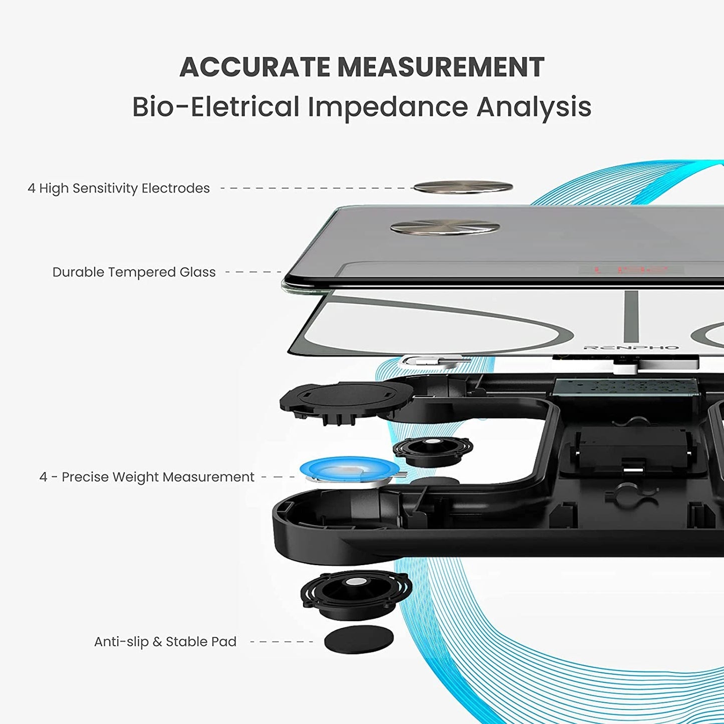 RENPHO Digital Body Weight Scale, Bluetooth Smart Scales for Weight, 400 lbs, White