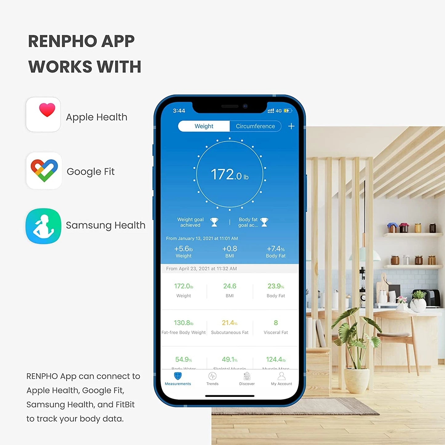 RENPHO Digital Body Weight Scale, Bluetooth Smart Scales for Weight, 400 lbs, White
